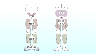 下半身脱毛セット