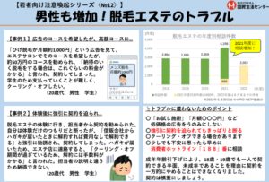 メンズ脱毛の被害相談が増加！脱毛トラブル1.5倍増！【名古屋 栄のメンズ脱毛 プライベートサロン ハル(Private Salon Haru)】